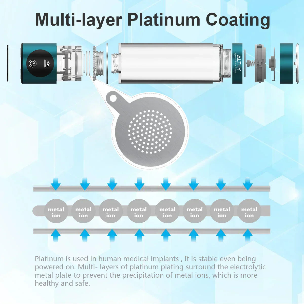Portable Hydrogen Water Bottle β Infuse Your Water with Benefits