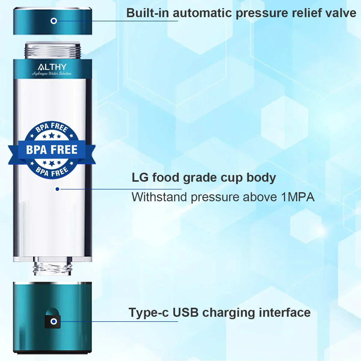 Portable Hydrogen Water Bottle β Infuse Your Water with Benefits